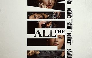 The Devil All the Time Poster HD With high-resolution 1080X1920 pixel. You can use this poster wallpaper for your Desktop Computers, Mac Screensavers, Windows Backgrounds, iPhone Wallpapers, Tablet or Android Lock screen and another Mobile device